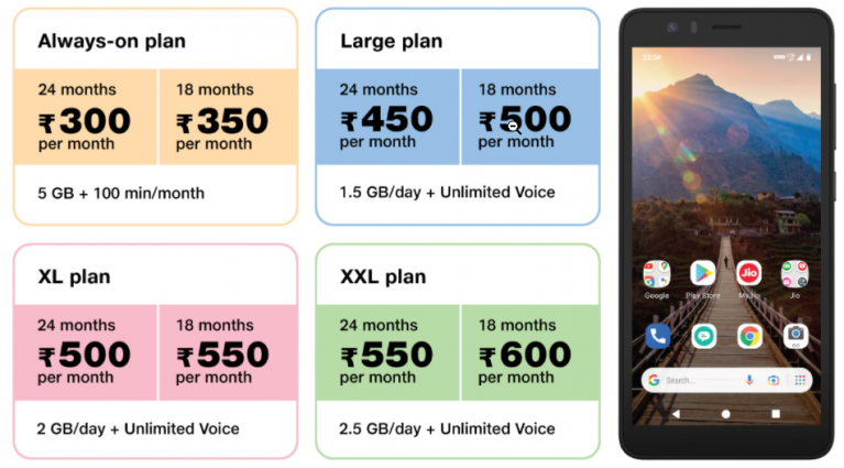 jio phone next emi